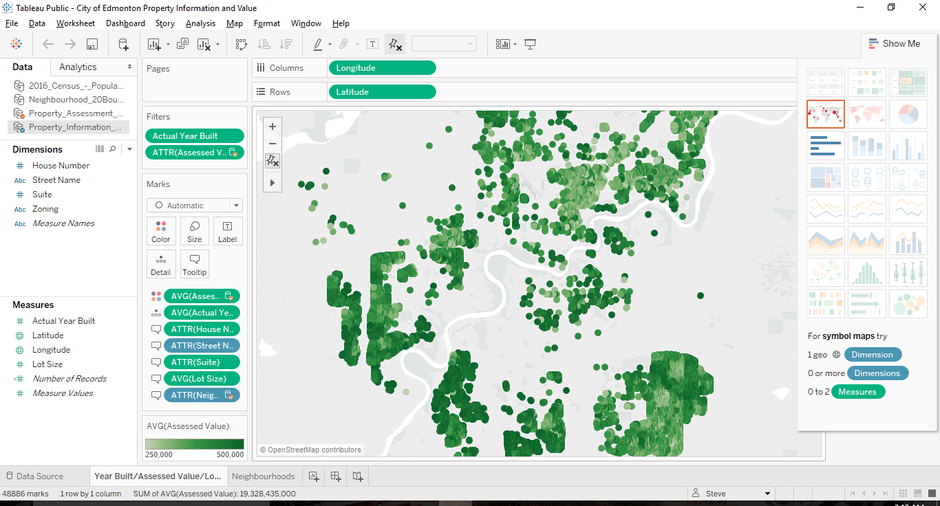 Tableau Visualizations Screenshot